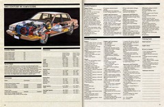 1983 Buick Full Line Prestige-62-63.jpg